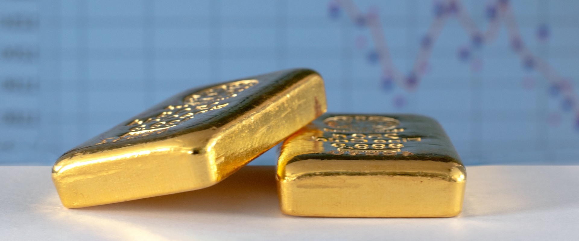 Is gold good for trading?
